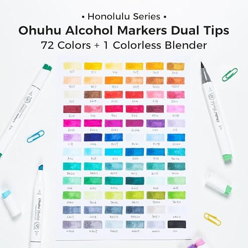 Ohuhu 72 Colour Art Markers Set, Dual Tip, Brush & Chisel Sketch Marker for Artist, Students, Brush Markers for Sketching, Adult Coloring, Calligraphy, Drawing and Illustration Markers thumbnail 6