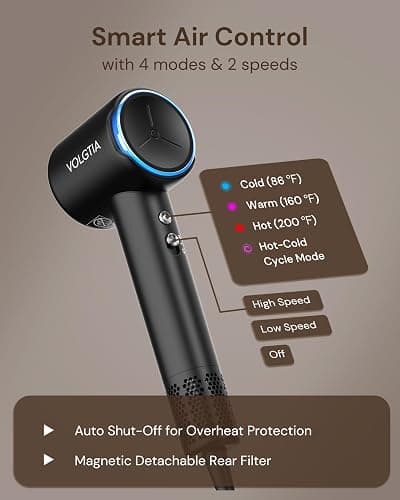 VOLGTIA Hair Dryer Blow Dryer with Diffuser for Curly Hair, 110000 RPM Professional High Speed Hairdryer with Negative Ions, 1400W Blow Dryer with 6.5 Ft Cord Fast Drying for Women Men thumbnail 7
