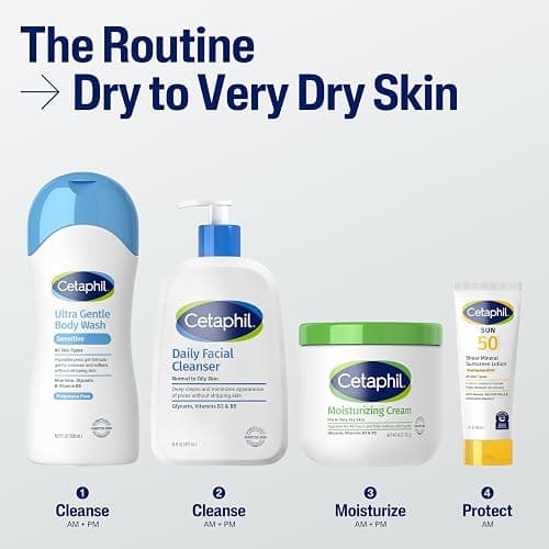 Cetaphil Face & Body Moisturizer, Hydrating Moisturizing Cream for Dry to Very Dry, Sensitive Skin, NEW 20 oz, Fragrance Free, Non-Comedogenic, Non-Greasy (Packaging May Vary) thumbnail 5