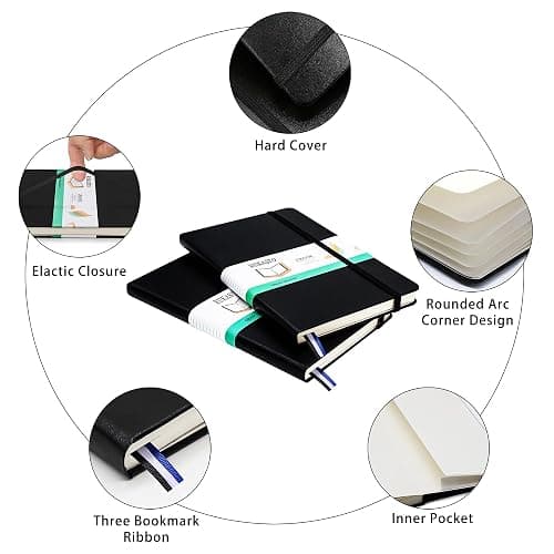 Rukasto Hardcover Notebook Blank Journal Sketchbook for Drawing, Medium 5.5 by 8.4 Inch, 100 GSM Thick Paper (Black, Plain) thumbnail 7