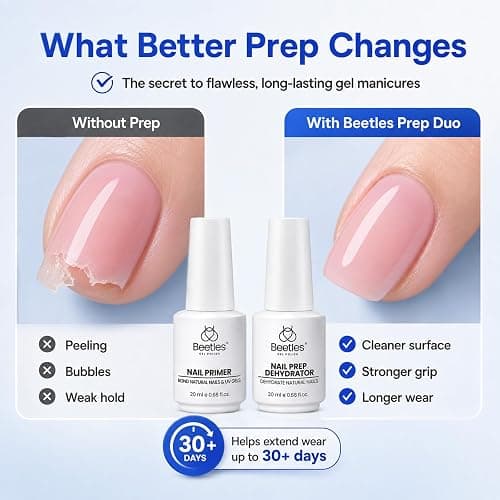 Beetles Nail Dehydrator and Primer Set, 2Pcs 20ml, Natural Nail Prep | Large-Capacity Acid-Free Nail Prep with Dehydrator and Primer for UV Gels, Superior Bonding and Professional Salon Use thumbnail 2