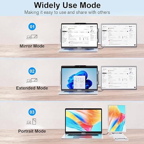 FHH Laptop Screen Extender, 14" FHD 1200P Dual Portable Monitor for Laptop- Travel Monitor Extender for 13-16.5" Type-C/HDMI/USB-A Plug & Play for Wins/Mac/Android/PS5 thumbnail 4