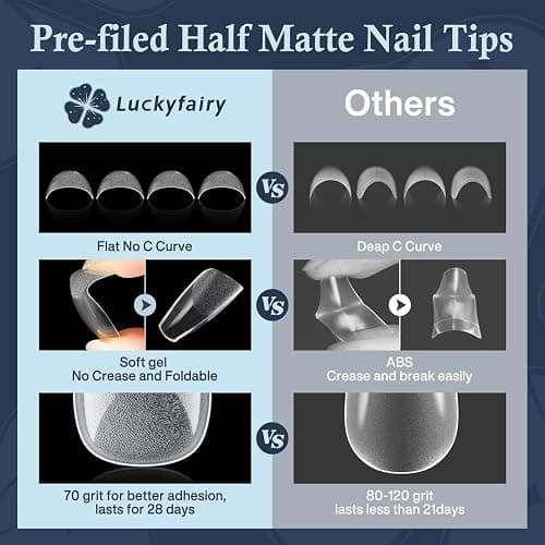 Medium Coffin Gel Nail Tips, 504pcs Soft Gel Pre-Shaped Acrylic Fake Nails, Half Matte Full Cover Clear Press on Flase Nail Tips for Extension Nail Manicure Home DIY 12 Sizes Gelly Tips thumbnail 4