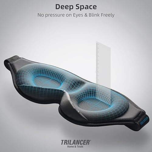 2025 Innovative Sleep Mask for Men and Women, Trilancer 3D 100% Light Blocking Design, Comfortable Eye mask, Blackout Blindfold for Sleeping, Nap, Meditation, Travel, with Earplugs (Black) thumbnail 5