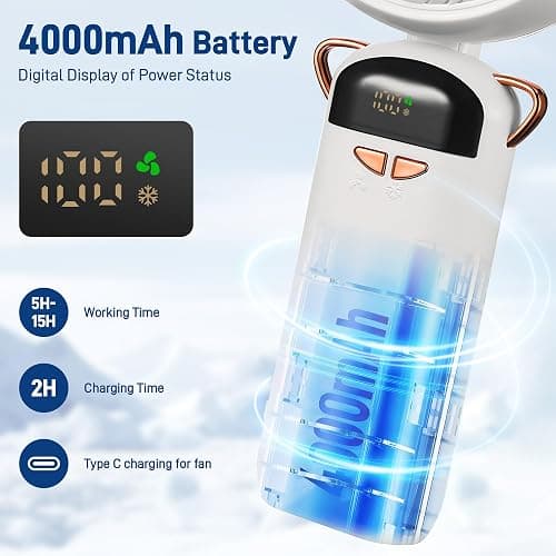 Kssvzz Portable Handheld Fan with Water Mist Spray, Rechargeable Battery Operated Fan with Base, Digital Display, 5 Speeds, 90° Ajustable, Electric Mini Fan for Travel Camping Outdoor (White) thumbnail 5