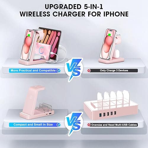 GAUOLN Wireless Charger for iPhone - 5 in 1 Charging Station for Multiple Devices Apple: Wireless Charging Stand Dock for iPhone 17 16e 16 15 14 13 12 Pro Max Apple Watch Airpods thumbnail 2