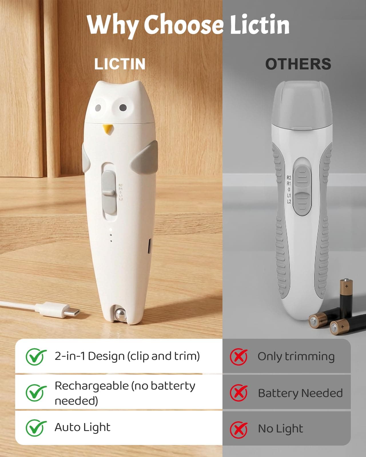 Lictin Baby Healthcare and Grooming Kit, 26 in 1 Rechargeable Baby Nail Trimmer Electric Set,Safe Baby Nail File with Auto Light, Newborn Nursery Health Care Kit, Portable Baby Safety Care Set thumbnail 2