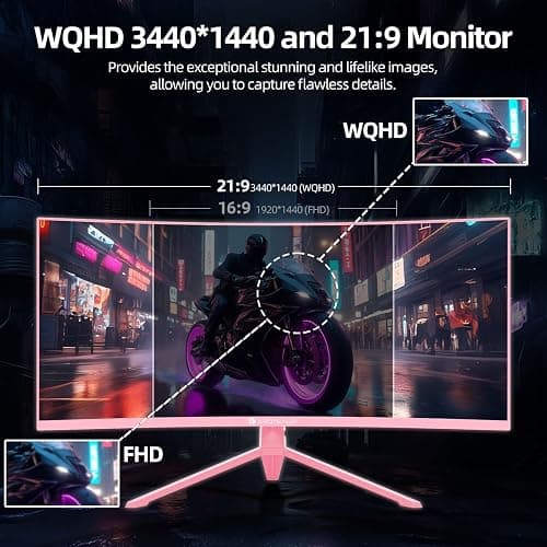 34" 4K Pink Curved Gaming Monitor, 3440 x 1440 165Hz, Ultra Wide Computer Display, 1500R -Pip 1ms (Mprt) HDR400 125% sRGB, Dci-P3 92%, HDMI/DP, Port, Suitable for thumbnail 2