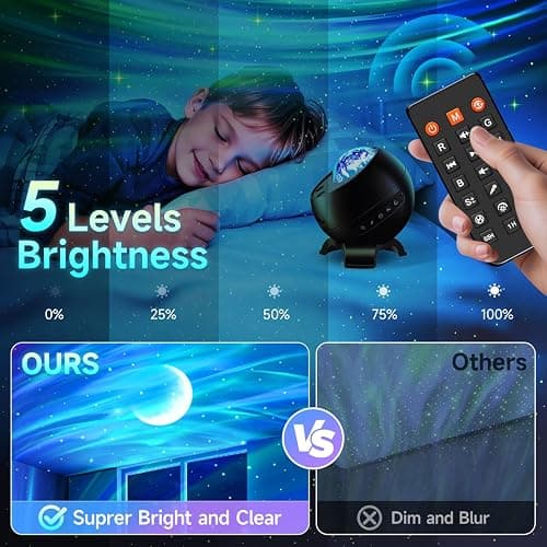 Northern Galaxy Light Projector, 300+Modes & 5 Films Star Projector, 15 White Noise & Bluetooth Northern Lights Projector,Moon Aurora Light Projector, Teen Girl Gifts Trendy Stuff, Bedroom Decor thumbnail 9