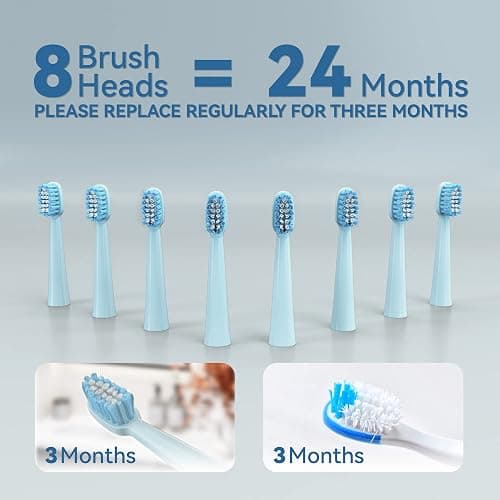 7AM2M Sonic Electric Toothbrush for Adults and Kids- High Power Rechargeable Toothbrushes with 8 Brush Heads,5 Adjustable Modes, Built-in 2-Minute Smart Timer,4 Hours Fast Charge for 30Days (Blue) thumbnail 2