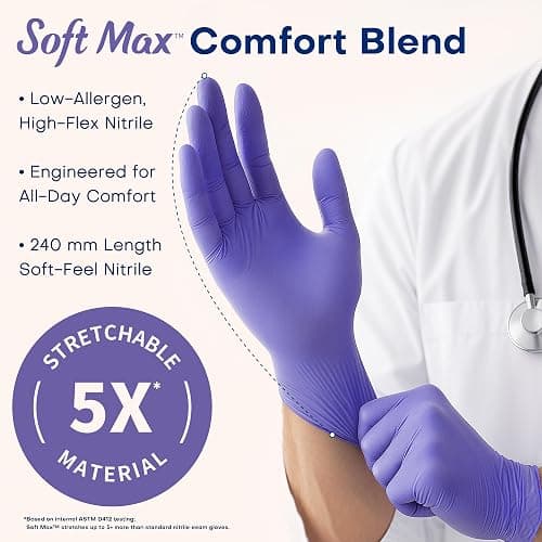Supmedic Medical Soft Max™ Nitrile Disposable Gloves, 100 ct Latex-Free Powder-Free Chemo Rated Food Safe Cleaning Exam Glove thumbnail 3
