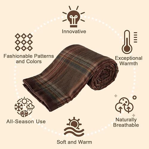 YOUR MOON 100% Pure Merino Wool Queen Size, Australian Organic Natural Wool Blanket, Hypoallergenic Wool Blanket for Bed, Medium Weight(Plaid Brown, 90 * 90) thumbnail 3