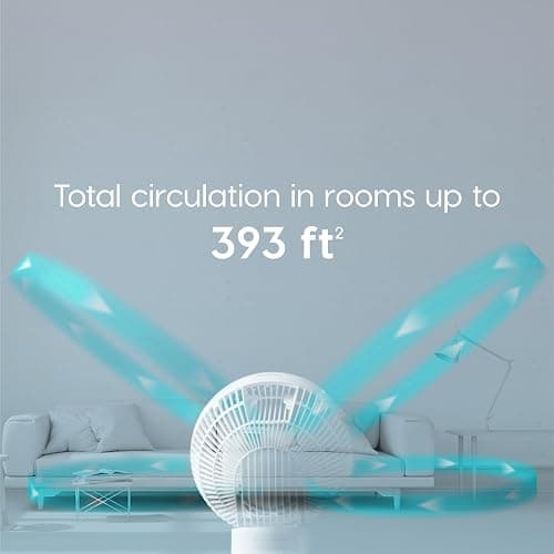 IRIS USA WOOZOO Air Circulator Fan with Remote, Oscillating Table Fan, 8 Speeds, 82ft Max Air Distance, 65° Tilt, Ultra Quiet DC Motor, Small Desk Fan for Bedroom, Office, Dorm, White thumbnail 8