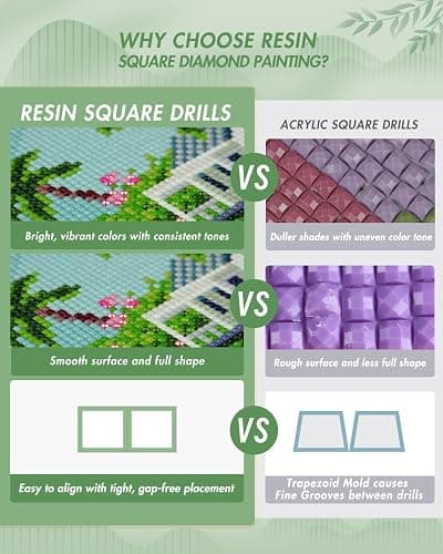 Diamond Painting Set thumbnail 2