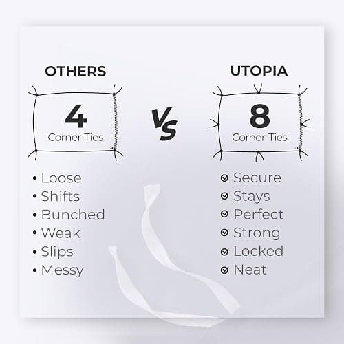 Utopia Bedding Duvet Quilt Cover Set with Pillow cases, Double - Soft Microfibre Polyester (White) thumbnail 7