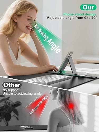 Mouse Pad, Office Desk Mat, Large Gaming Mousepad with Superior Micro-Weave Cloth, XXL Desk Pad with Stitched Edges, Non-Slip Writing Pad for Gamer, Laptop, Work & Home (Black with 20W PD Charger) thumbnail 2