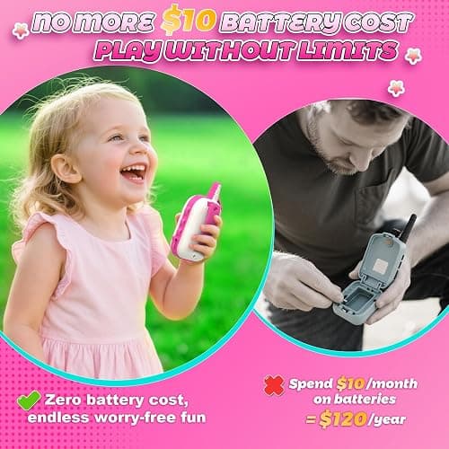 Rechargeable Walkie Talkies Toys for Girls: Unicorn Toys Walkie Talkies for Kids 2 Pack Christmas Birthday Gifts for Grandkids 3 4 5-7 Year Old Girls Age 4-5 6-8 Years Old Stocking Stuffers thumbnail 2