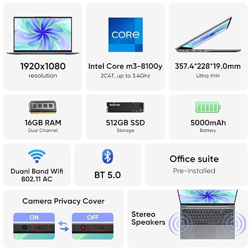 AE86 15.6" Laptop, in tel Core Processor, Win 11 Pro, MS Office 2024, Full HD Display, USB-C, HDMI, Thin & Lightweight Business Notebook for Work, Study, Home (Gray) thumbnail 2
