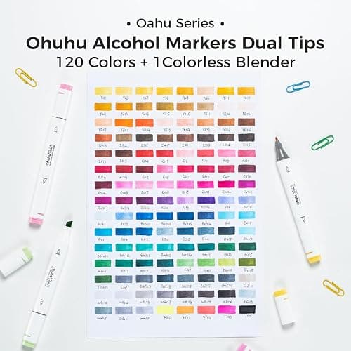 Ohuhu Alcohol Based Markers: 120-color AP Certificated Refillable Double Tipped Art Marker Set for Artist Designer Adults Coloring Illustration - Chisel and Fine Dual Tips - Oahu of Ohuhu Markers thumbnail 6
