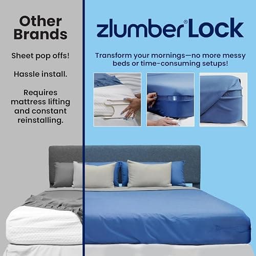 The Original USA Patented ZlumberLock - Secure Sheet Holder with Heavy-Duty Mattress Straps – No More Loose Bedding, Universal Fit, Easy One-Time Installation thumbnail 9