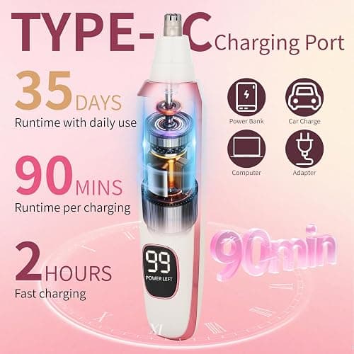 Mendaping Nose and Ear Hair Trimmer for Women Men,2 in 1 LED Display Eyebrow Hair Trimmer with USB Rechargeable,2025 Portble Waterproof Facial Hair Removal with Dual-Edge Blades for Travel (Pink) thumbnail 3