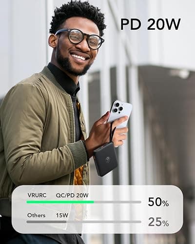 VRURC Power Bank 20000mAh, Power bank con Cavi Integrati, 22.5W Batteria USB C a Carica Rapida, Display LED per iPhone 15 14 iPad Samsung Galaxy S23 Google Android Phone - Nero thumbnail 4
