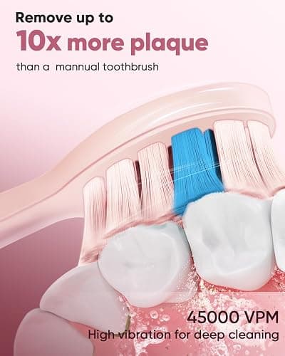 MySmile DY156 Electric Toothbrush for Adults, Rechargeable Sonic Battery Toothbrush Portable with 3 Brush Heads, 2 Mins 5 Modes Smart Timer, 45000VPM, One Charge for 60 Days - Pink thumbnail 3