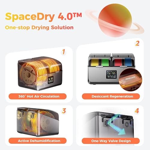 Official Creality Filament Dryer 4 Spools, Space Pi X4 Filament Storage Box, 85℃ Max Temperature, Dual Independent Heating Chambers, Power Saving for PLA PETG ABS TPU ASA PC PA PAHT thumbnail 6