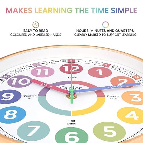 Pastel Learning Clock for Kids – 10" Silent Cute Wall Clock for Classroom & Children’s Bedroom – Non-Ticking Analog Teaching Clocks – Includes E-Book Guide to Help Kids Learn to Tell Time Easily thumbnail 2