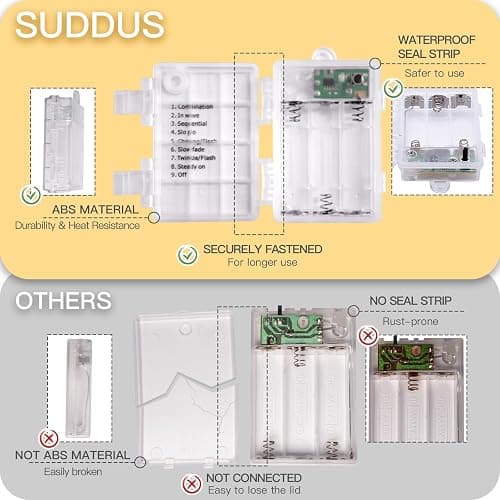 suddus Fairy Lights Battery Operated with Remote, 33ft 100 LED Dimmable Twinkle Lights with Timer, Waterproof Copper Wire String Lights for Bedroom, Christmas, Tree, Indoor Outdoor Decor (Warm White) thumbnail 9