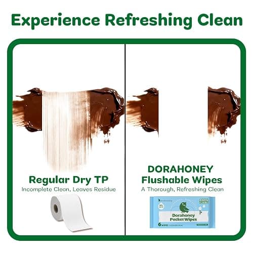 Dorahoney Flushable Wipes Travel Size, 99% Water Mini Wet Wipes for Sensitive Skin, Hypoallergenic & Unscented On The Go Pocket Wipes, 48 Count (8 Packs of 6) thumbnail 4