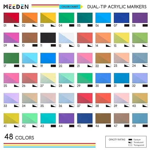 MEEDEN Artist Acrylic Paint Markers: 48 Colors Dual Tip Acrylic Marker with Brush & Round Tip - Waterproof Paint Pens Markers with Automatic Ink Control for Wood, Canvas, Glass, Rock, DIY, Ceramic thumbnail 3