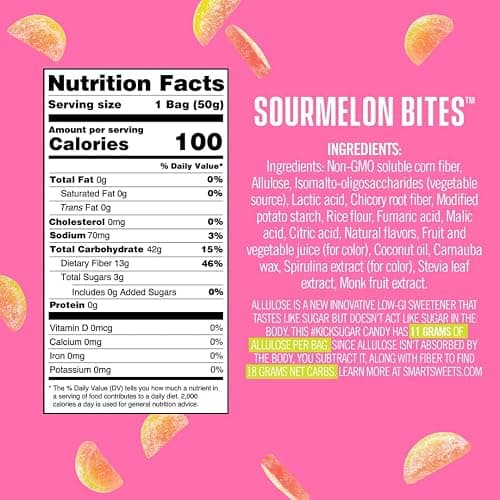 SmartSweets Variety Pack, Candy With Low Sugar & Calorie, Healthy Snacks For Kids & Adults - 1.8oz (Pack of 7) thumbnail 3