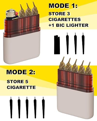 Smell Proof King Size Pre Roll Cone Holder Case with Lighter Holder, Slim & Portable 3 or 5 Capacity Cigarette Case for 1-1/4 Size Pre Rolled Rolling Paper & Regular, Travel Box for Hand-Rolled Cig thumbnail 3