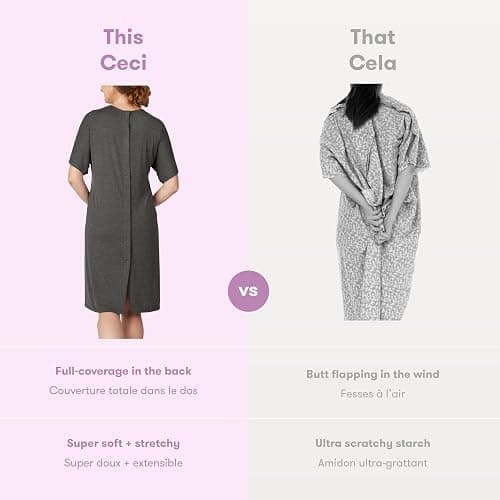 Frida Mom Labor and Delivery Gown for Hospital, Easy-Snap, Tagless Nursing Gown with Skin-to-Skin Access and Full Coverage in The Back thumbnail 6