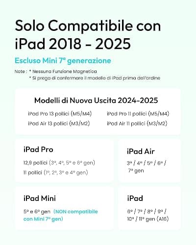 Metapen Penna Air8 per Apple iPad 2018-2025,Pencil per ipad con 2X Ricarica Rapida,Rifiuto del Palmo,Compatibile con iPad Air 5/4/3/11''M2/M3,iPad 11 A16/10/9/8/7/6,Pro 12.9/11/13''M4,M5,Mini 5/6 thumbnail 2