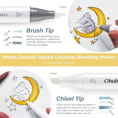 Ohuhu Alcohol Colorless Blenders - Pack of 6 Alcohol Based Ink No.0 Clear Blender Brush of Ohuhu Markers for Adding Highlights Textures - Erasing Mistakes - Works Well with All Alcohol Markers thumbnail 2
