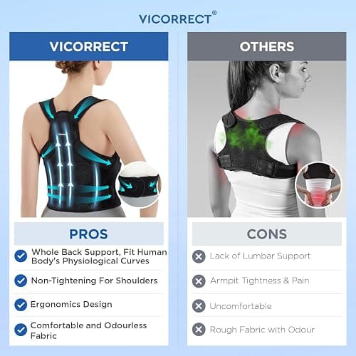 Vicorrect Posture Corrector for Women and Men: Back Brace Support - Shoulders Straightener Relieve Upper Back Pain (Black, Large) thumbnail 2