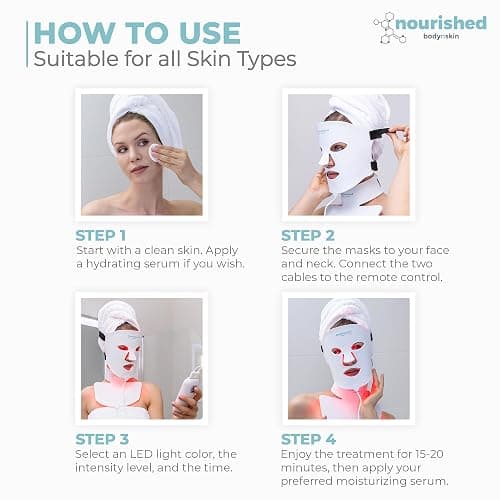 Nourished Bodynskin LED Light Therapy Face & Neck Mask - Facial Skin Care Device - 7 Colors Red & Blue - Rejuvenation, Anti-aging Product for Wrinkles thumbnail 3