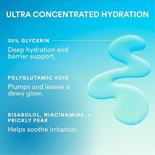Experiment Super Saturated Ultra Hydrating Barrier Serum - 30% Glycerin, Polyglutamic Acid + Prickly Pear for Intensive Moisture, Plump + Dewy Skin, 1.35 FL OZ - Hydrating Serum for All Skin Types thumbnail 3