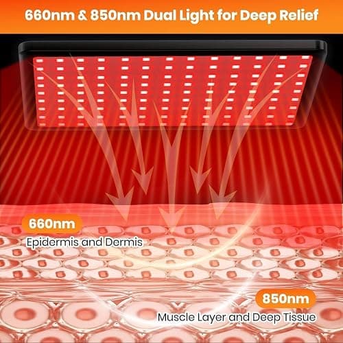 Home Red Light for face and Body, red and Infrared Light Lamps with Stands, LED 660nm and 850nm Units (850nm Mode is Invisible, with only one Indicator Light). thumbnail 2
