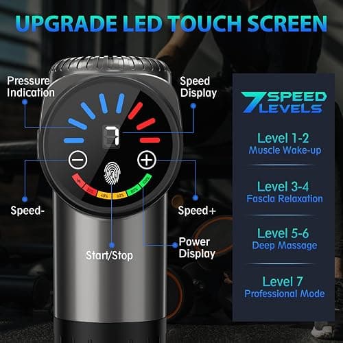 TOLOCO Massage Gun, Deep Tissue Back Massage for Athletes for Pain Relief, Percussion Massager with 10 Massages Heads & Silent Brushless Motor, Fathers Day Dad Gifts, Grey thumbnail 2