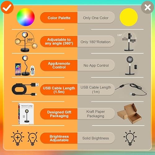 JIMEI Sunset Lamp Projector Led Lights for Bedroom Night Light RGB Lights Sun Sunlight Sunrise Lamp 10w 360° Rotation Mood Lighting Home/Room Decor Christmas Gifts for Women,Desktop Multicolor thumbnail 6