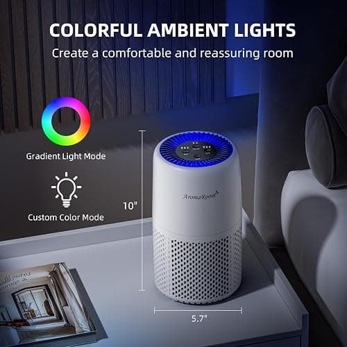 AromaRoom Air Purifier for Home Bedroom, Sleep Mode, 3-in-1 Filter, AP103 | For Smoke Pollen Dander Hair Smell Air Cleaner, H13 HEPA Air Filter, Quiet Air Cleaner For Pets, Home, Baby Room thumbnail 2
