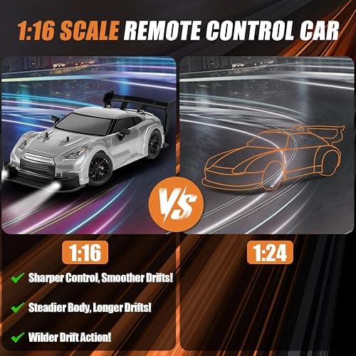 PANKQQ RC Drift Car, 1:16 Scale Drifting RC Cars, 2.4GHz 4WD RC Race Car, 40km/h High-Speed Remote Control Drift Car Vehicle, Racing Sport Toy Easter Basket Stuffers Gift for Boys Girls Kids(Silver) thumbnail 4