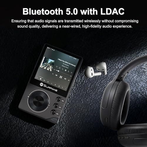 Surfans F20 Pro Hi-Res Music Player, Dual ESS9018 DAC,DSD512, Spotify & Tidal Support, WiFi & Bluetooth LDAC, 4.4mm Balanced(500mW), Expandable 1TB, Touchscreen Portable MP3 DAP (Gray) thumbnail 6