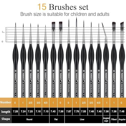 PANDAFLY Detail Paint Brushes Set, 15pcs Miniature Brushes for Fine Detailing & Art Painting - Acrylic, Oil, Watercolors & Paint by Number, Models, Face, Nail, Craft thumbnail 3