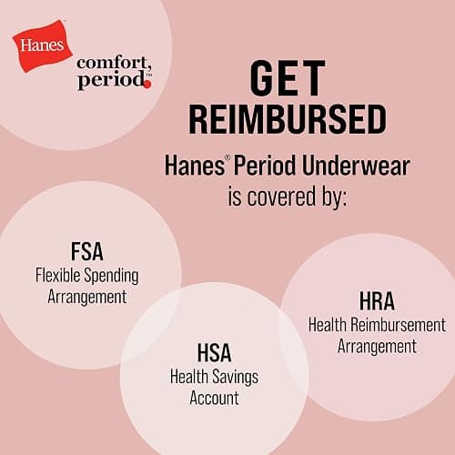Hanes Women's Comfort, Period. Underwear, Bikini Period Underwear, Super Leaks Period Underwear, 3-pack thumbnail 6