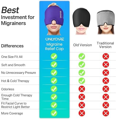 ONLYCARE Migraine Relief Cap, Soothing Headache Hat, Upgraded Odorless Gel Ice Head Wrap, Hot and Cold Therapy, Headache Ice Pack for Tension and Stress(Purple) thumbnail 5