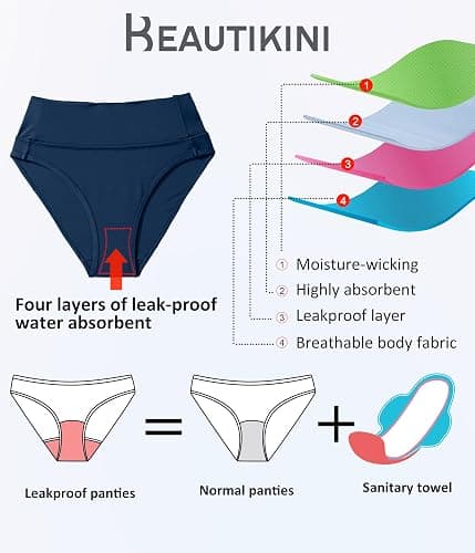 Beautikini Period Swimwear Bikini Menstrual Swim Bottoms Leakproof Bathing Suits for Teens Girl thumbnail 3